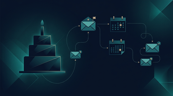 Nobody Buys Cake for Themselves. Your Email Flows Don't Know That.