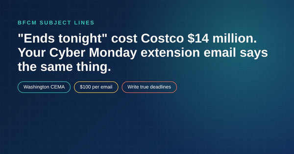 "Ends Tonight" Cost Costco $14 Million. Your Cyber Monday Extension Email Is the Same Subject Line.