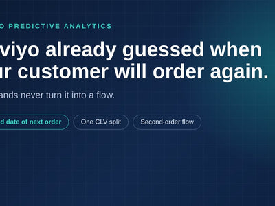Klaviyo Already Guessed When Your Customer Will Order Again. Most Brands Never Use It.
