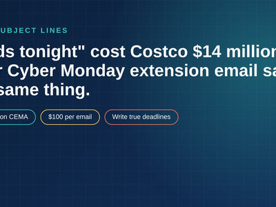 "Ends Tonight" Cost Costco $14 Million. Your Cyber Monday Extension Email Is the Same Subject Line.